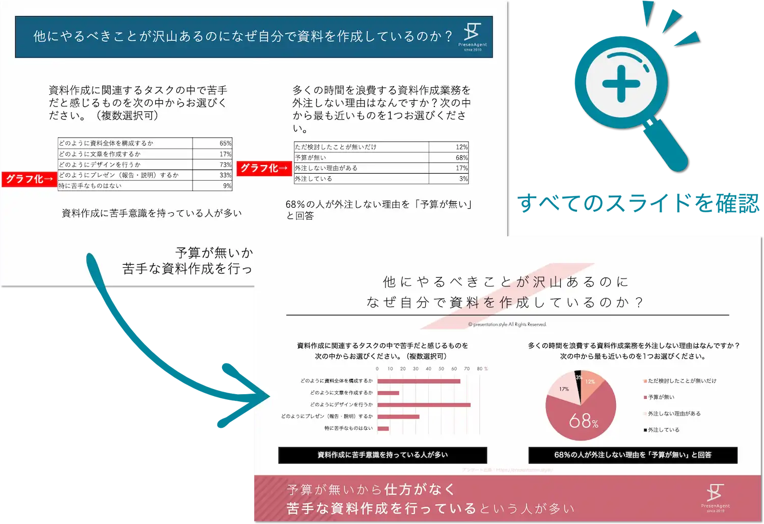 パワーポイントデザイン例①