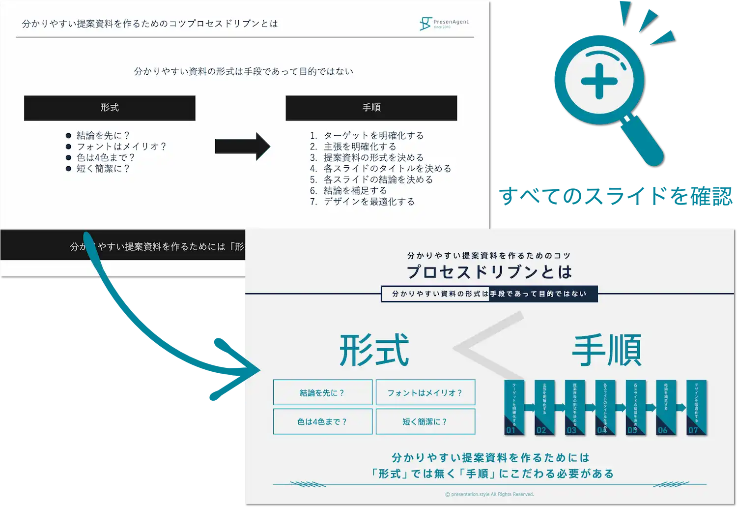 パワーポイントデザイン例②