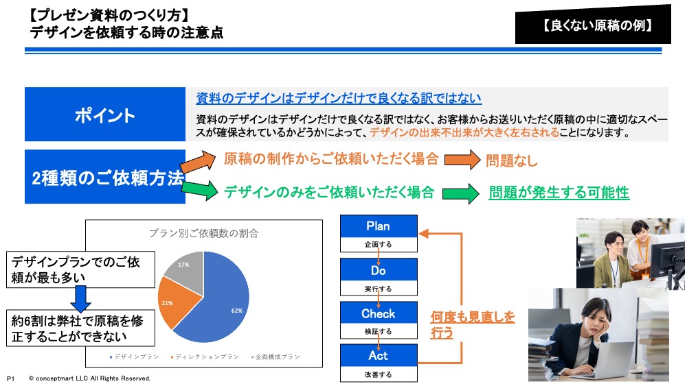 パワーポイントのデザイン添削事例①