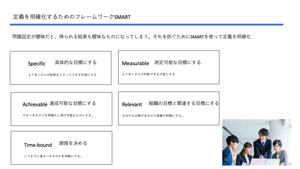 デザインアイデアが表示されないスライドの例