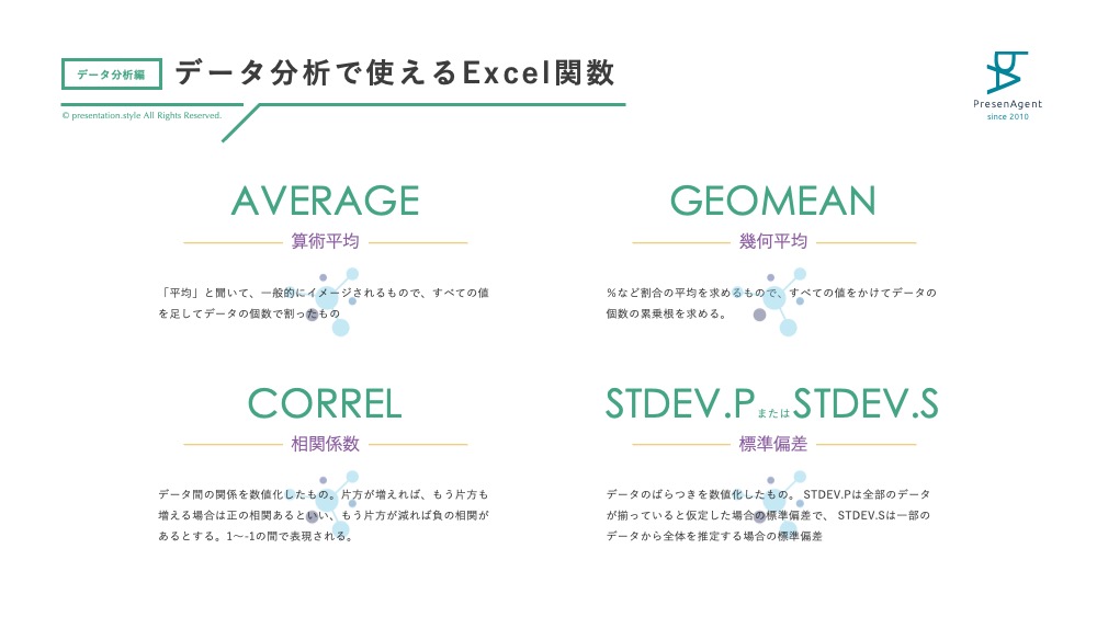 シンプルなパワポーポイントデザイン例①