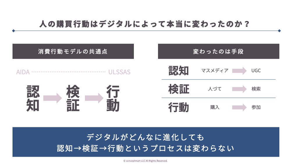 シンプルなパワポーポイントデザイン例⑤