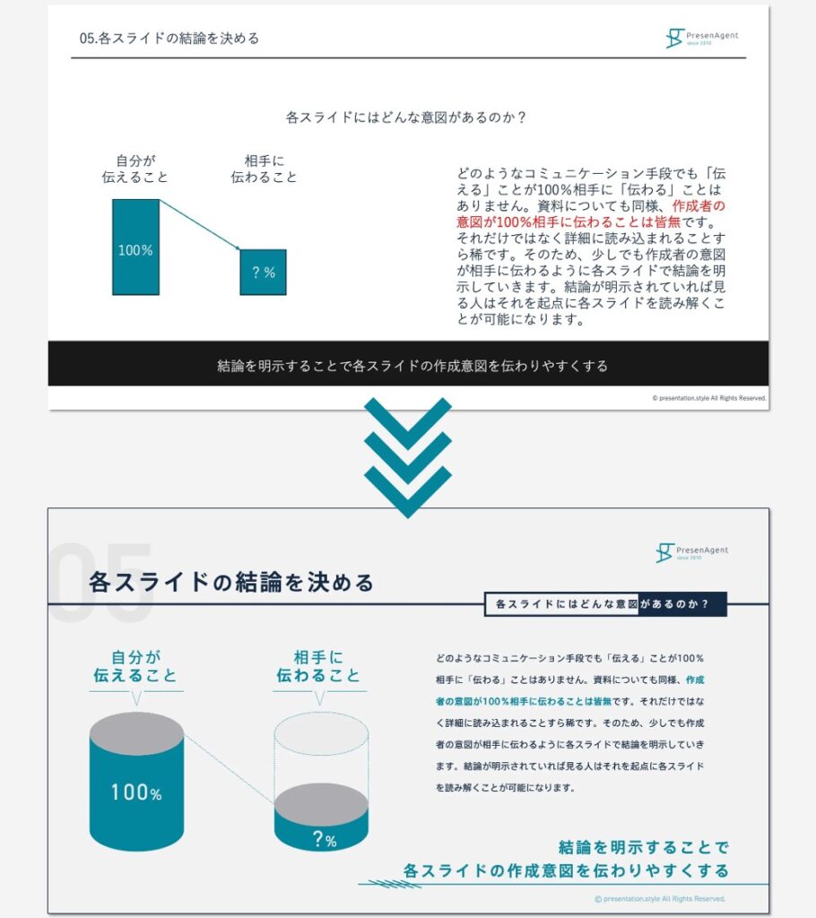 パワーポイントデザインの変更例⑥