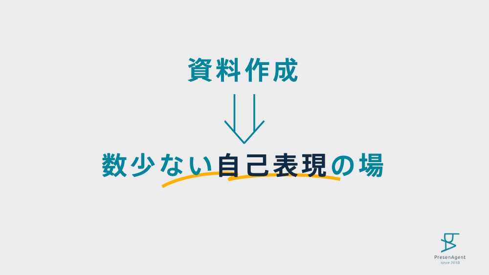 ビジネスパーソンにとっての資料作成は「単なる作業」ではなく、AIに代替されないための「自己表現の場」であるという結論の図解